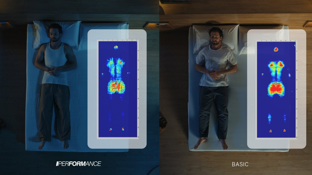 Emma Performance Mattress