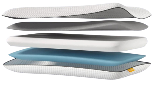 Emma Hybrid Pillow - A Smarter, More Advanced Pillow Designed for Modern Sleep Needs
