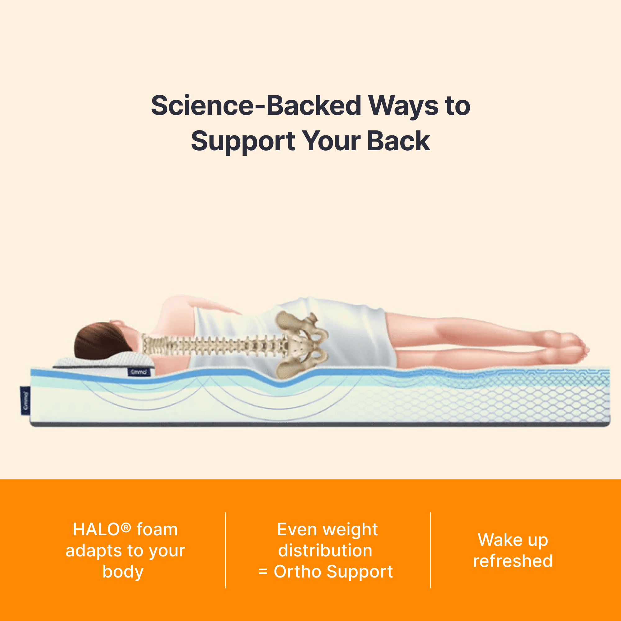 Emma Original Mattress