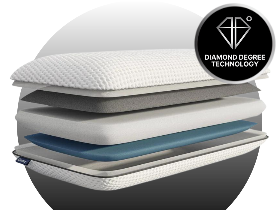 Buy Adjustable Memory Foam Pillow with Cooling Layer Emma Sleep